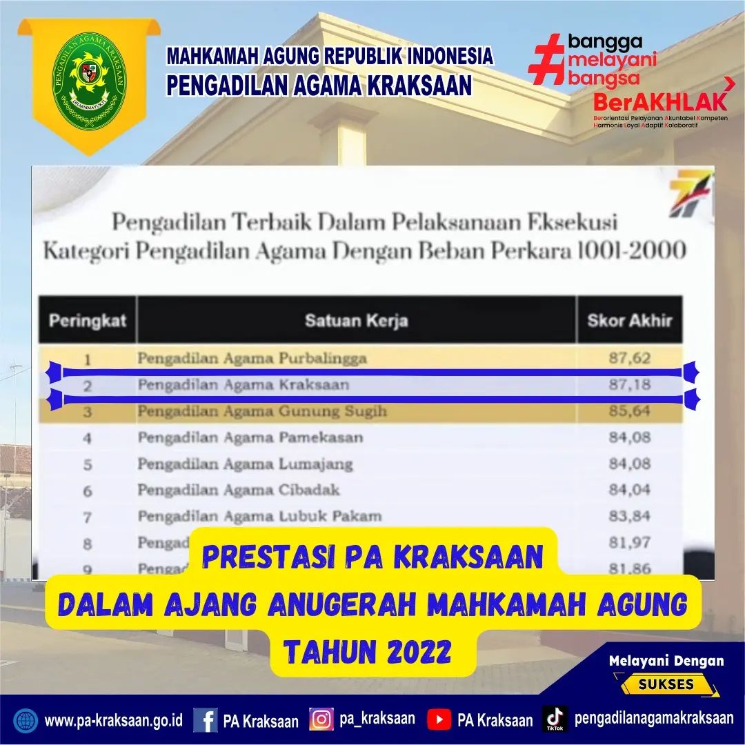 300665999 1455702021573533 5452663515140576037 n