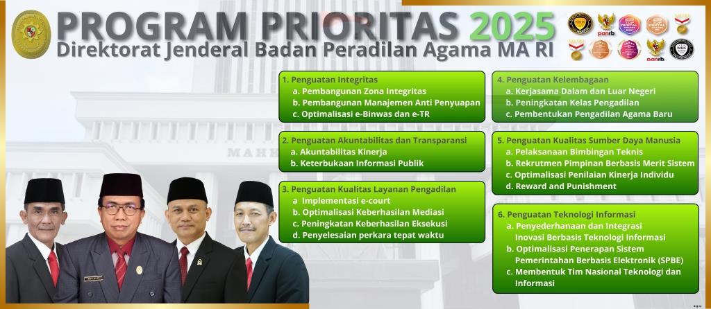 Program Prioritas Ditjen Badilag 2025 page 0001