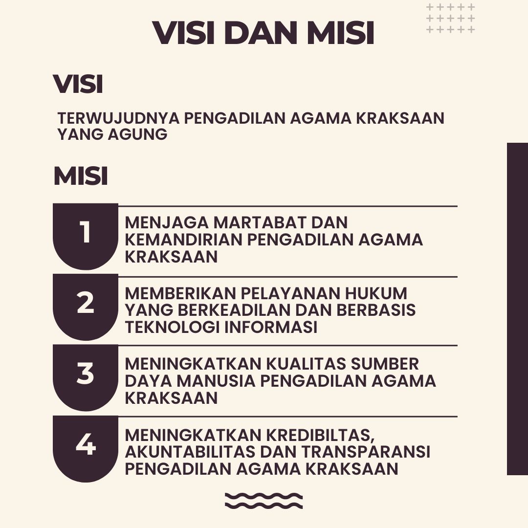VISI MISI 2024